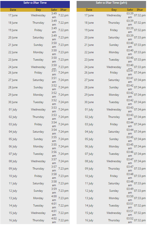 Ramadan 2015 new delhi Timetable
